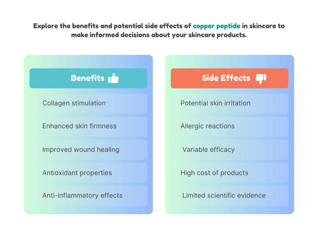 Pros and Cons of Copper Peptide.png